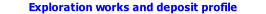 Exploration works and deposit profile