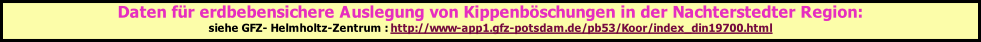 Daten für erdbebensichere Auslegung von Kippenböschungen in der Nachterstedter Region: siehe GFZ- Helmholtz-Zentrum : http://www-app1.gfz-potsdam.de/pb53/Koor/index_din19700.html