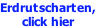Erdrutscharten, click hier