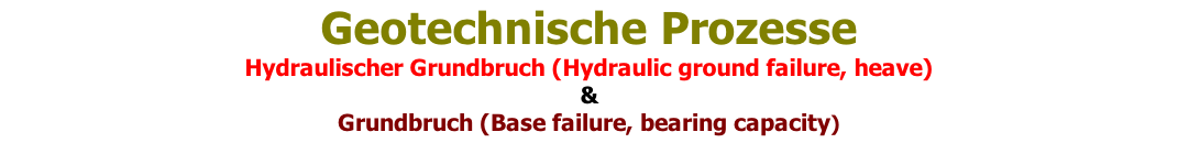 Geotechnische Prozesse Hydraulischer Grundbruch (Hydraulic ground failure, heave) & Grundbruch (Base failure, bearing capacity)