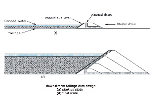 wp258cb3b6_0f.jpg